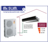 MITSUBISHI ELECTRIC PEAD-RP71JALQ-SUZ-KA71VA4